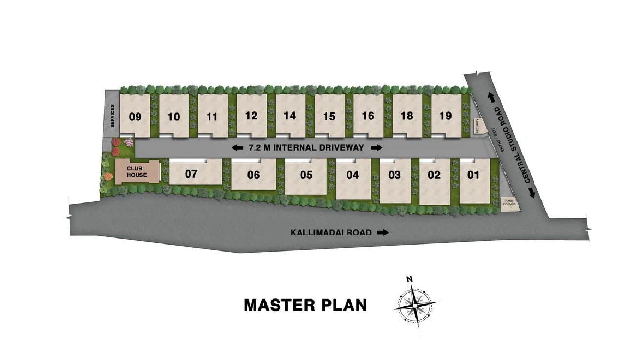 Master Plan