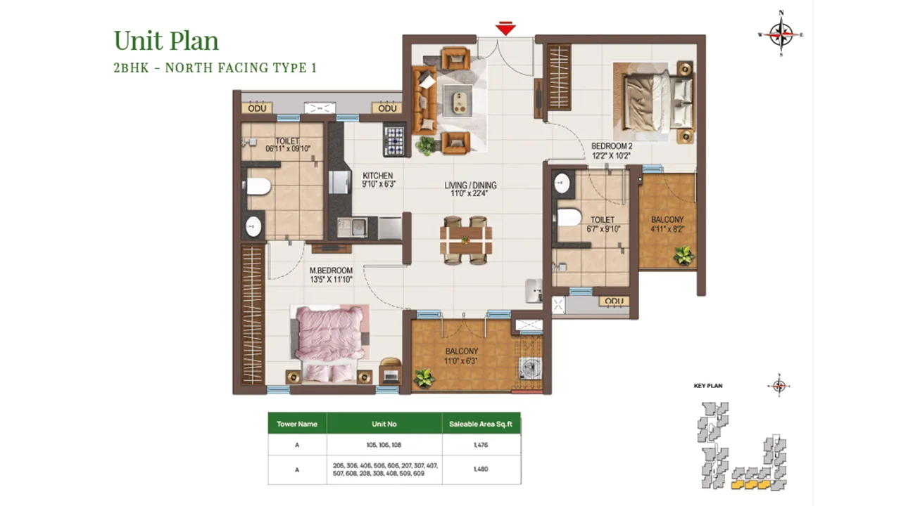 Master Plan 5